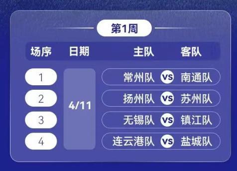 苏超揭幕战“真南哥”VS“恐龙妹”，你怎么看？